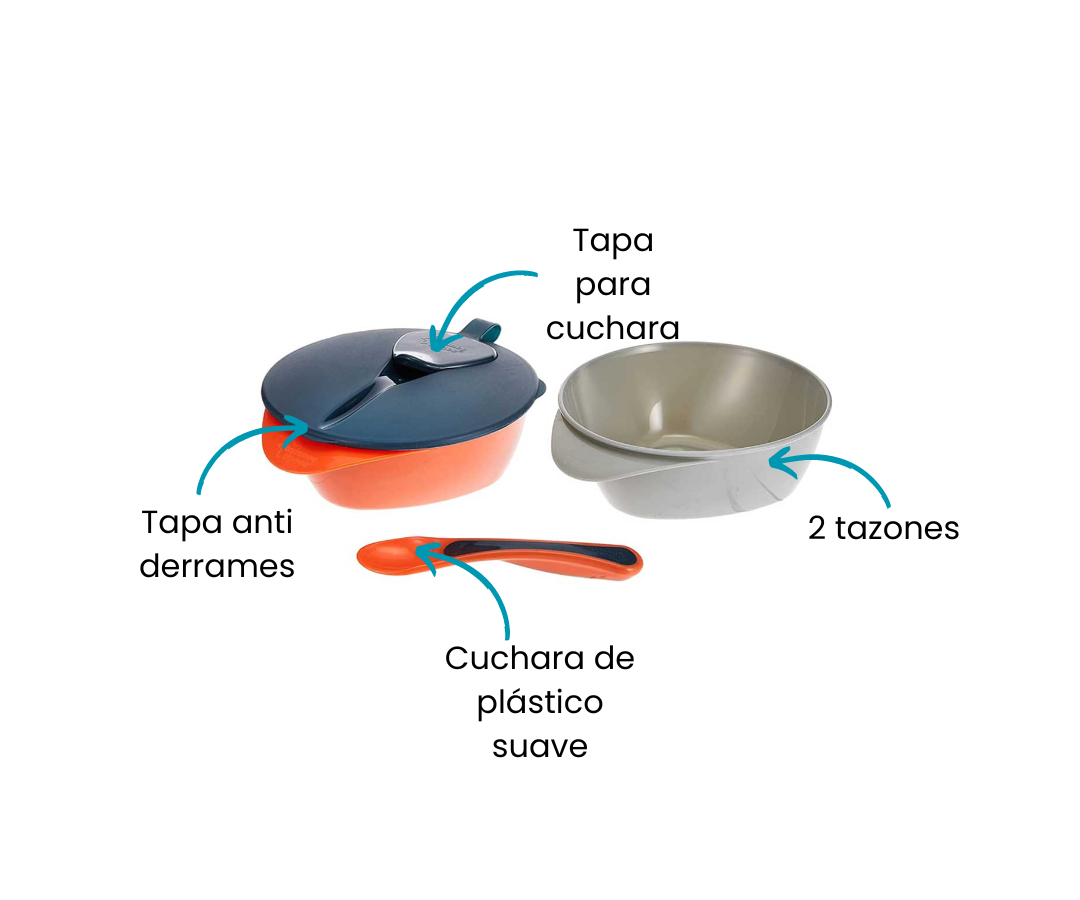 Características