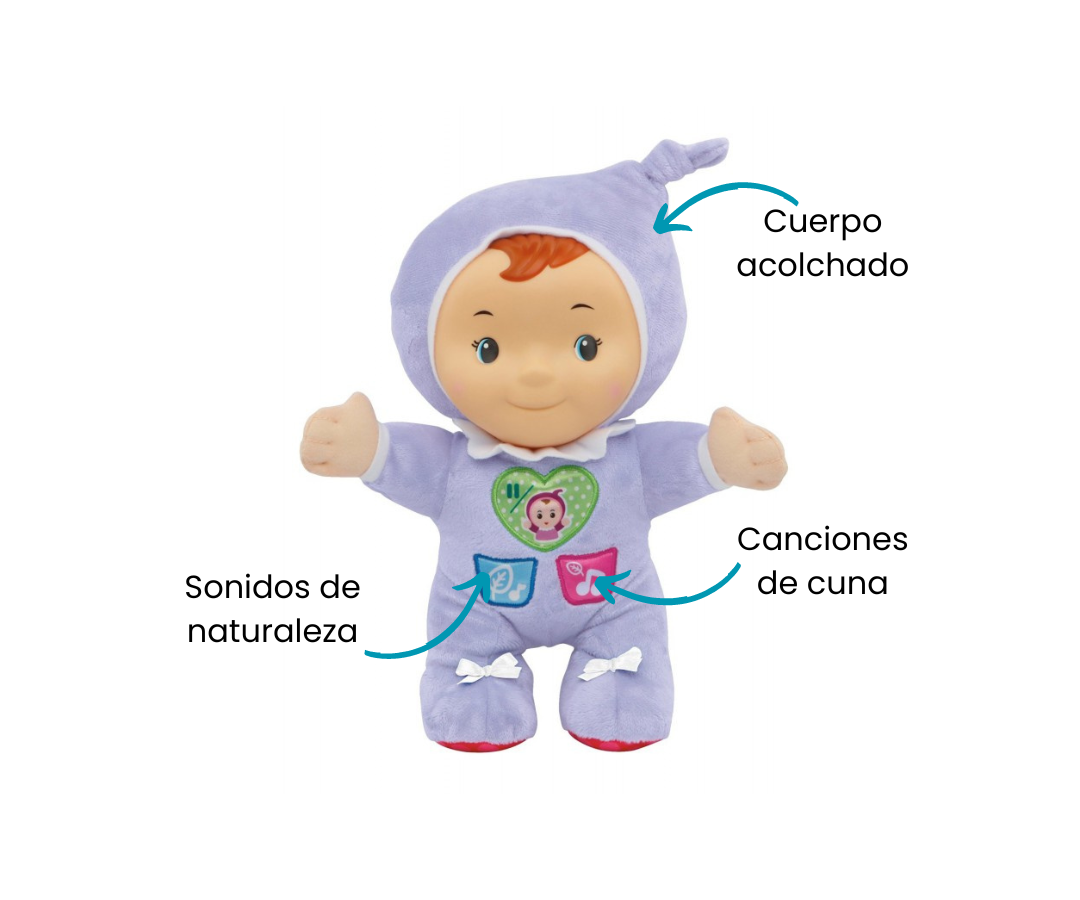 Características