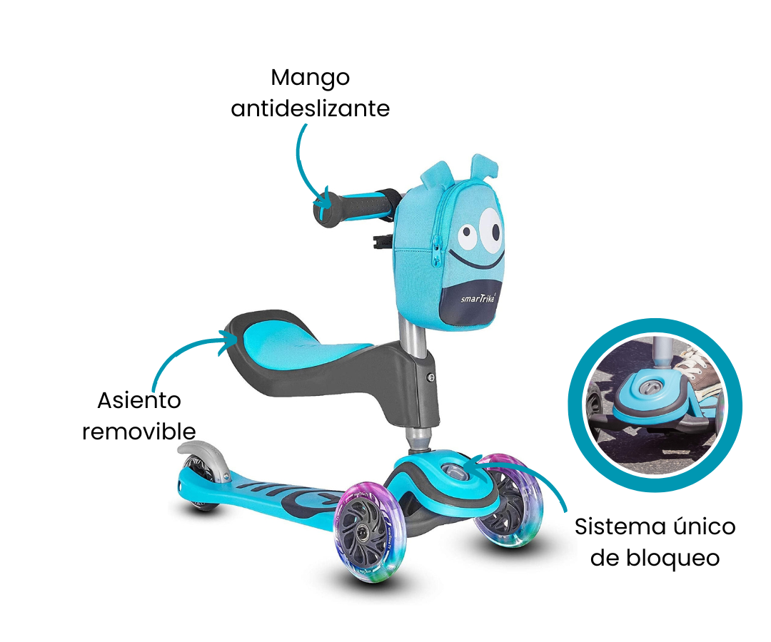 Características