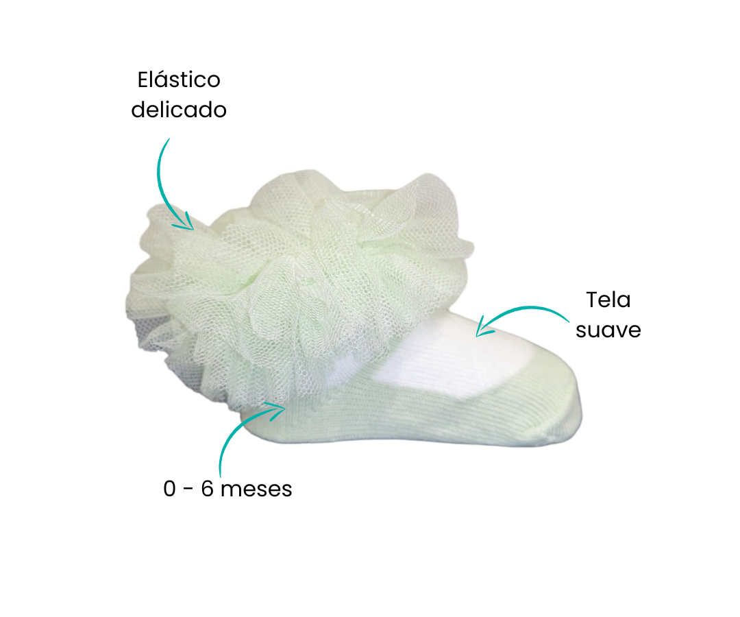 Características