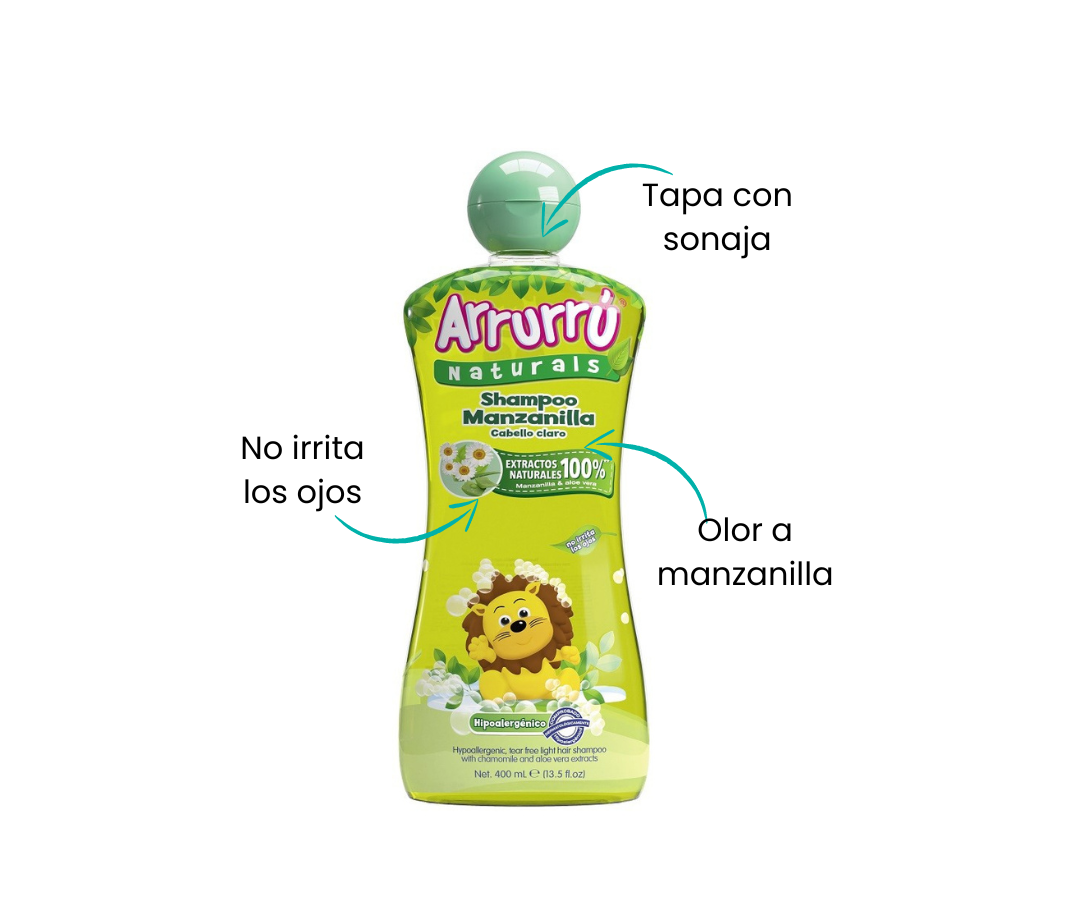 Características