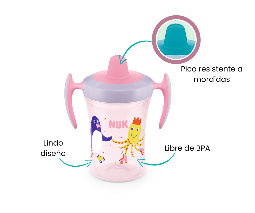 Características