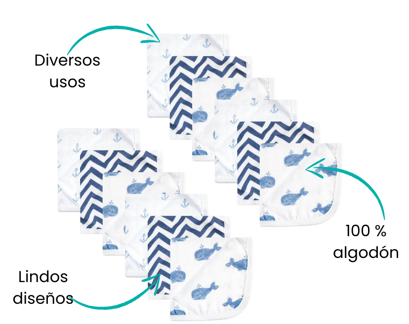 Características