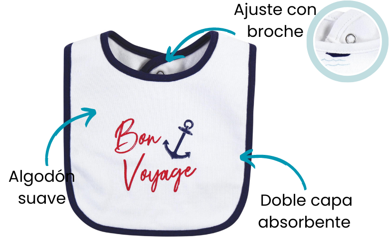 Características