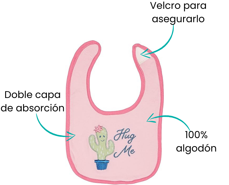 Características