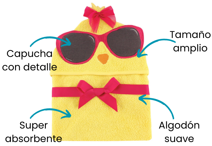 Características