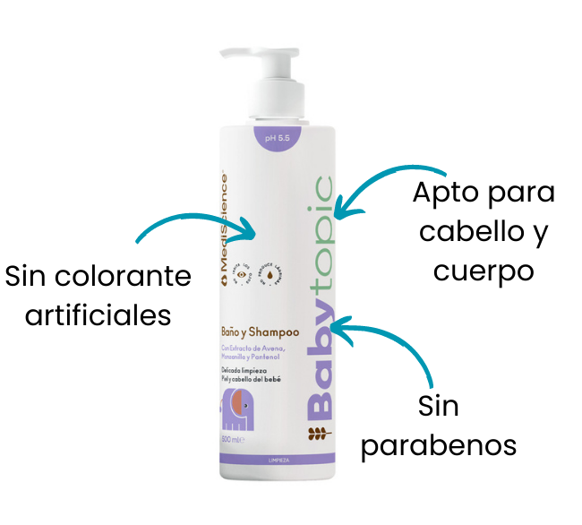 Características