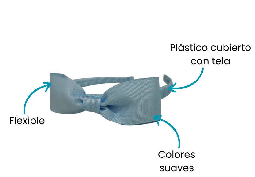 Características