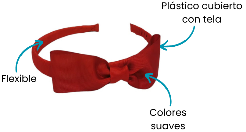 Características