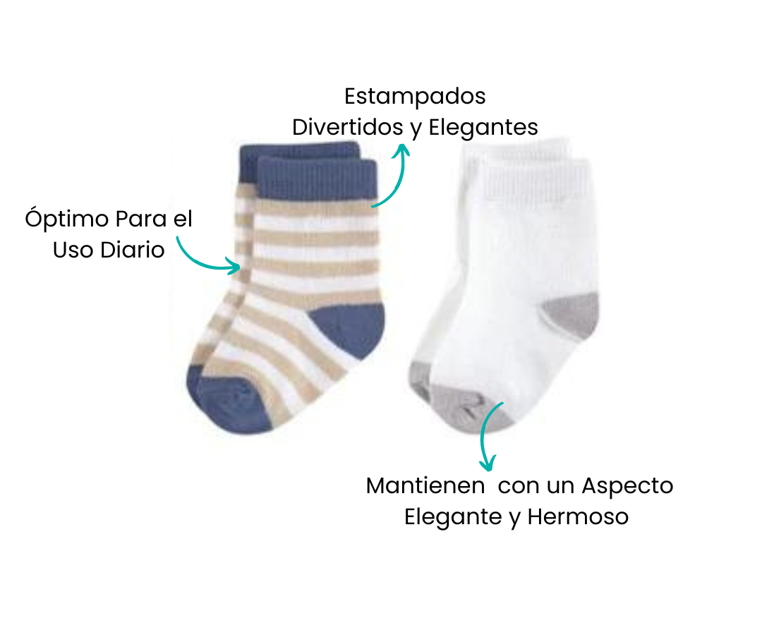 Características