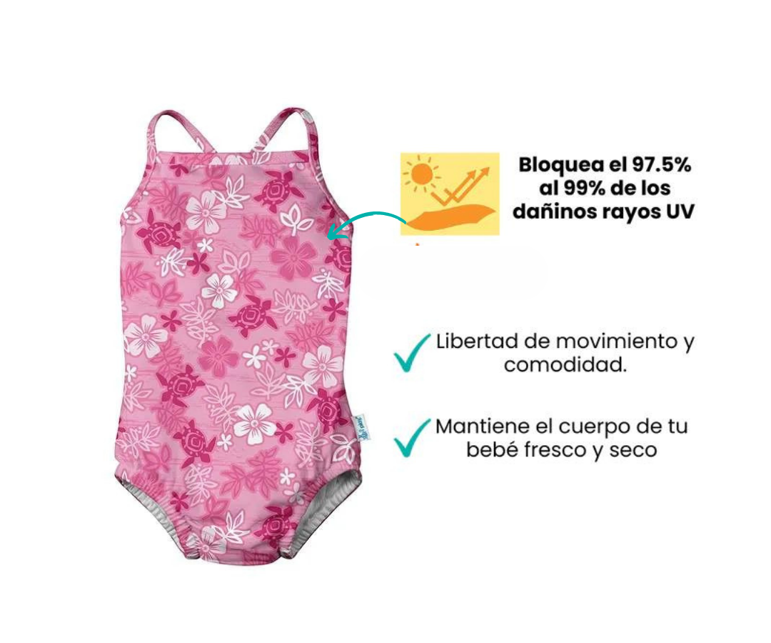Características