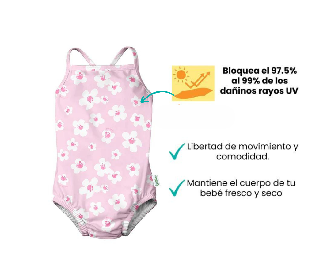 Características