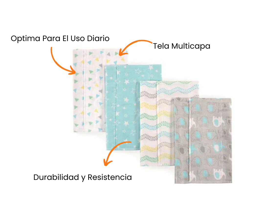 Características