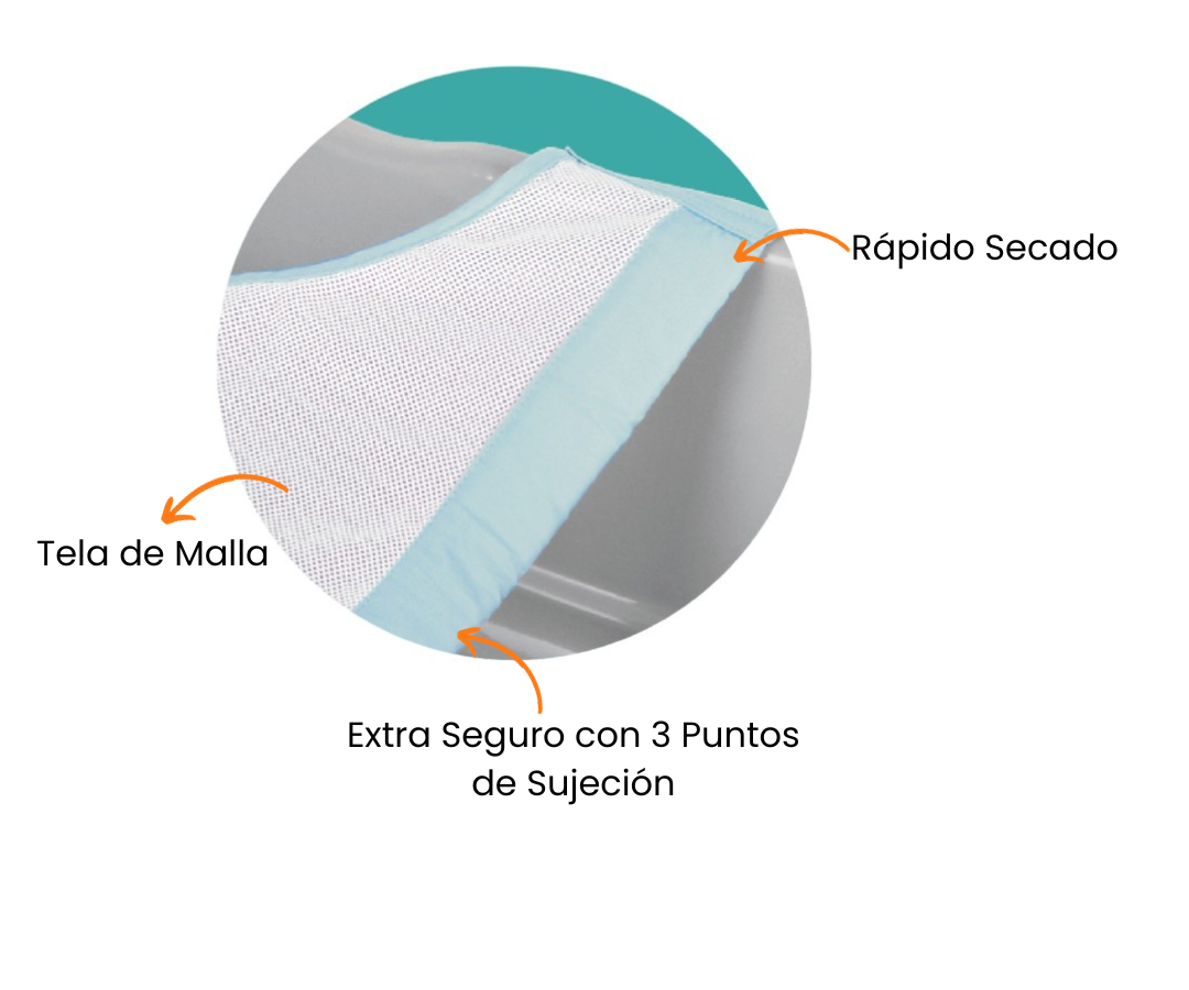 Características