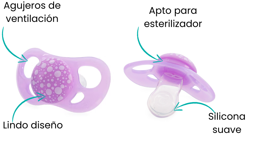 Características