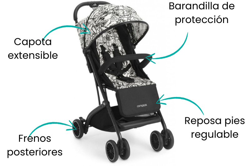 Características