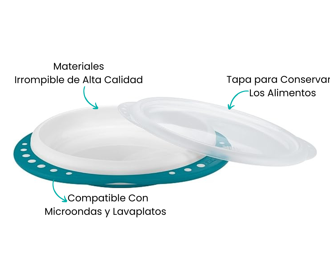 Características