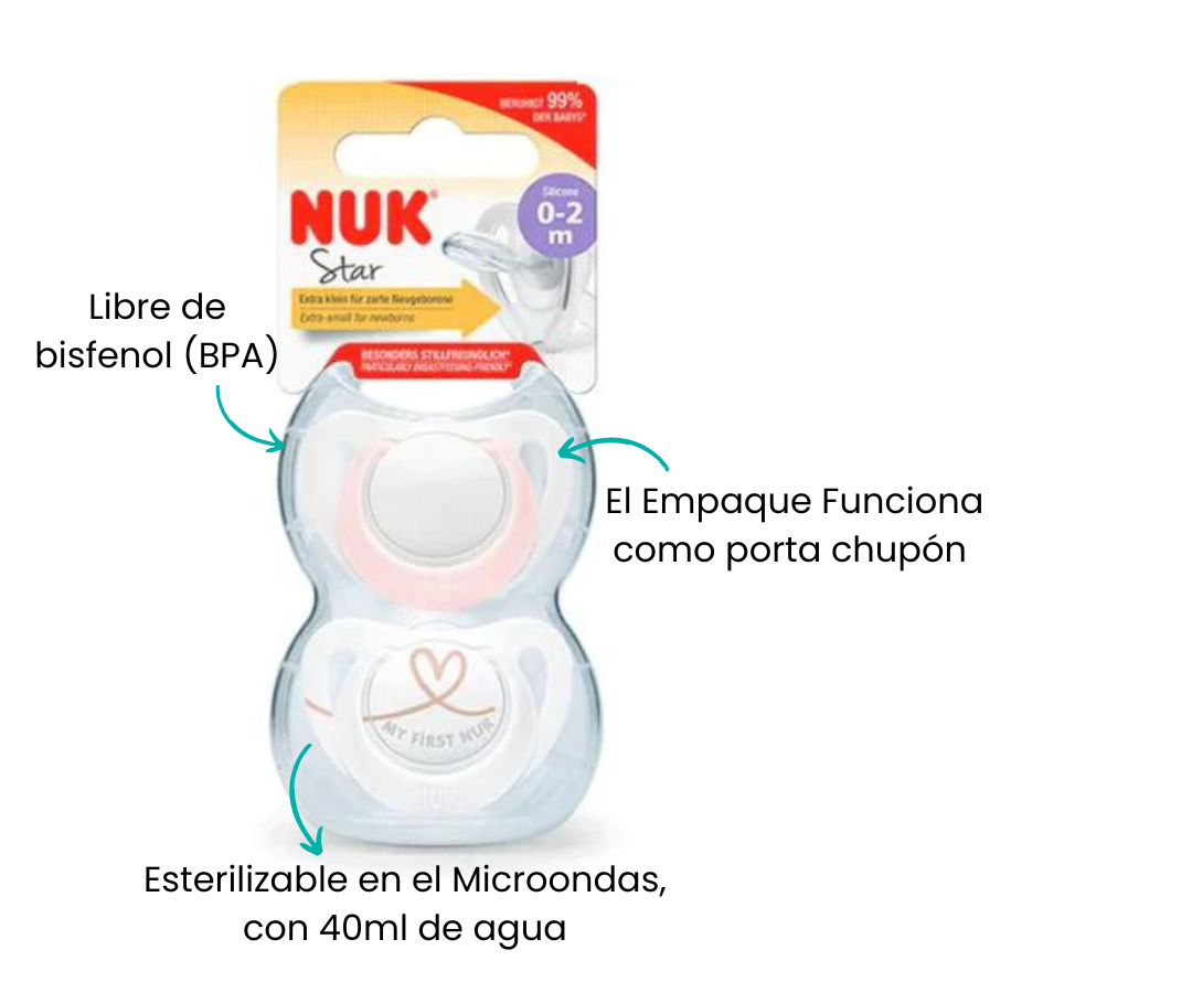 Características