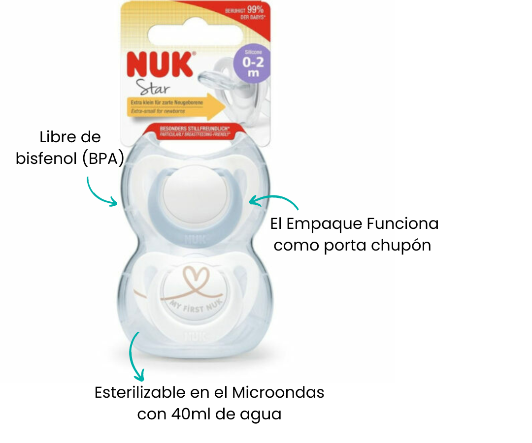 Características