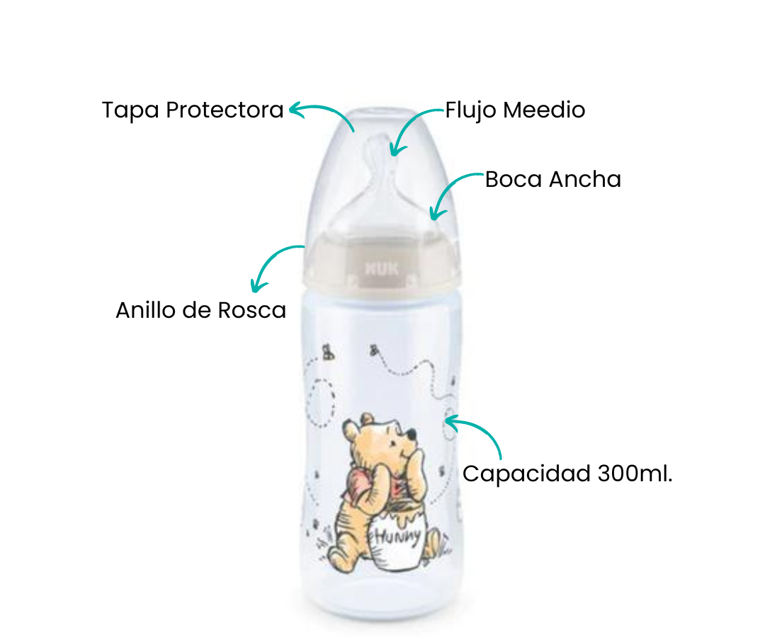 Características