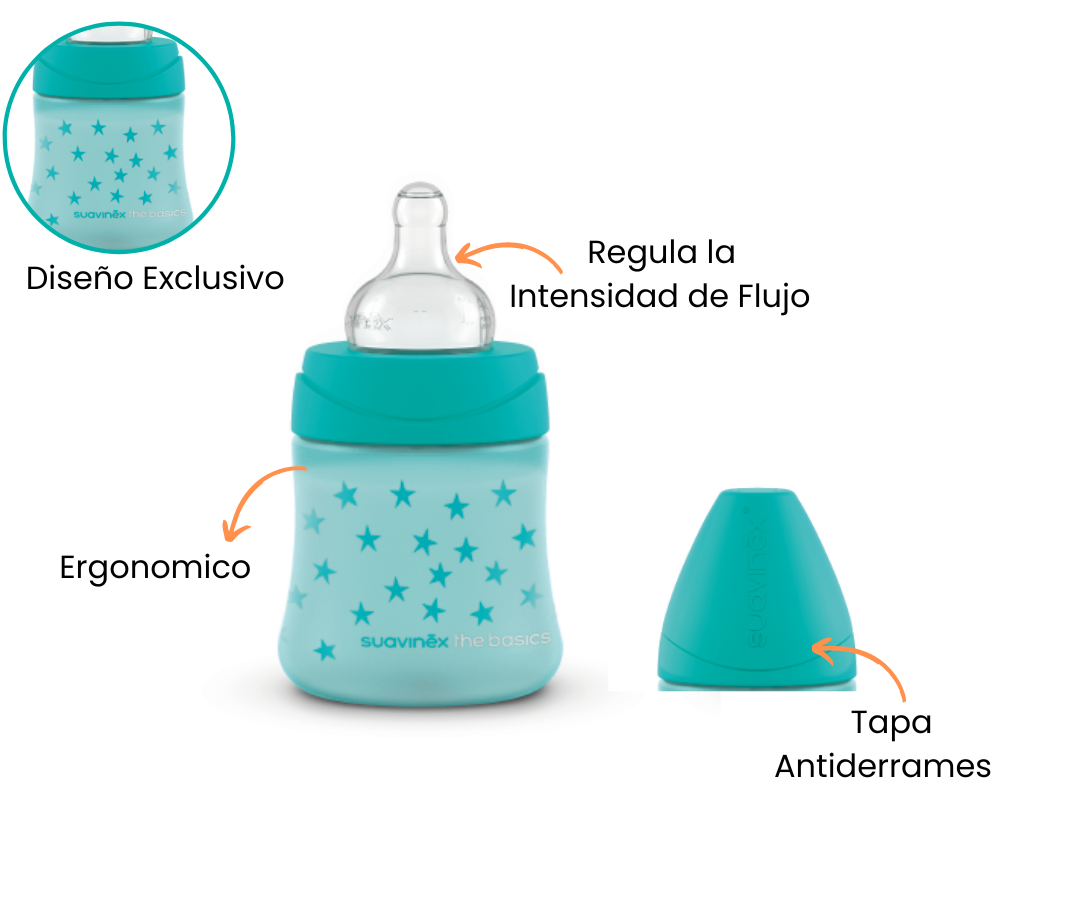 Características