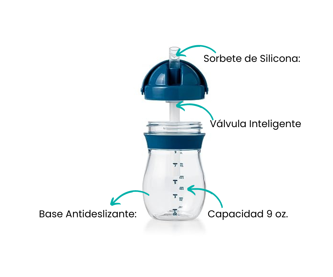 Características