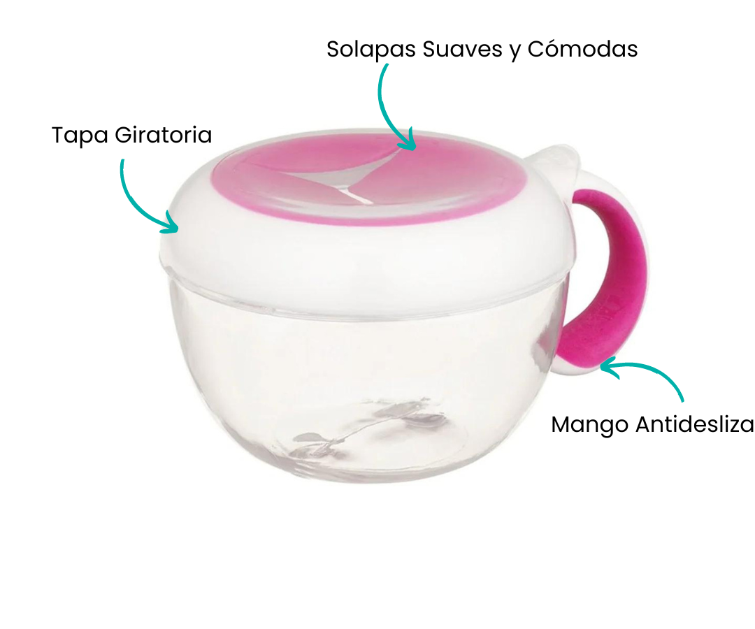 Características