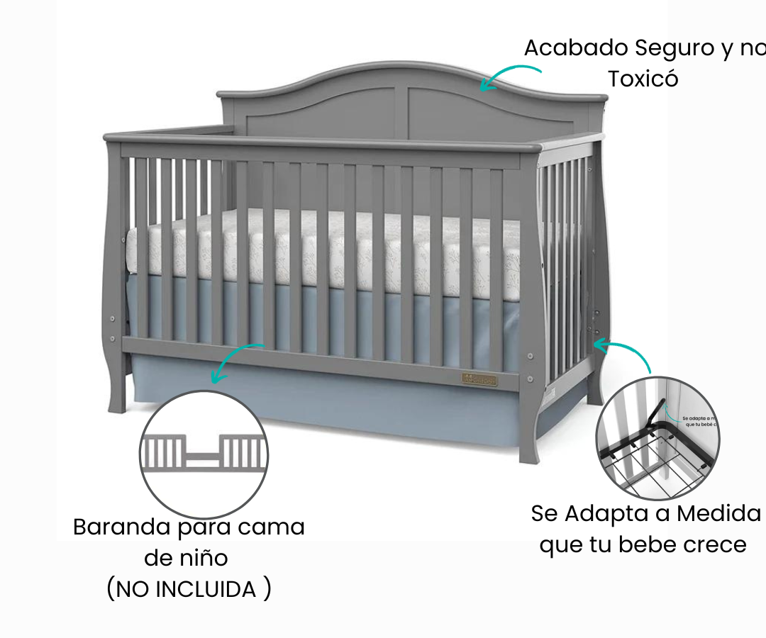 Características