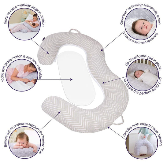 ALMOHADA POSICIONADORA MAMÁ Y BEBÉ